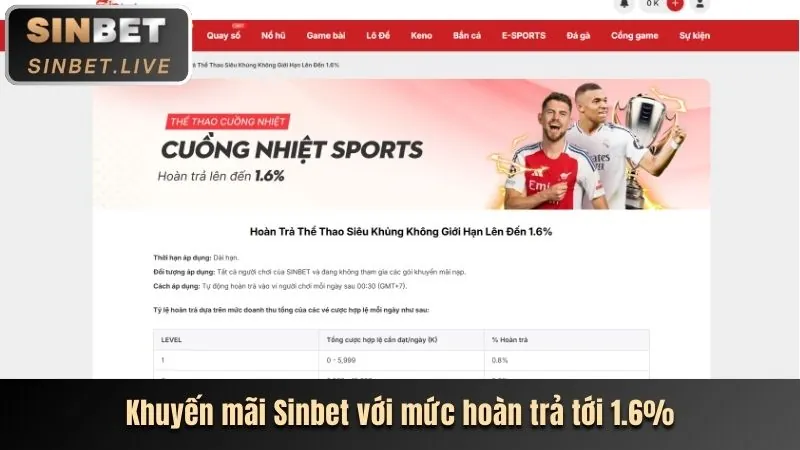 Tin tức thể thao 79king 12
